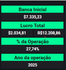 Resultado Gabigol