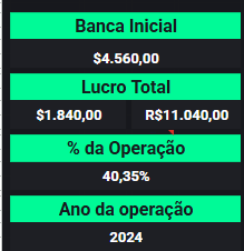 Resultado gabrielcrfff